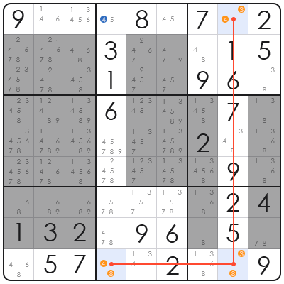 sudoku easy for beginners